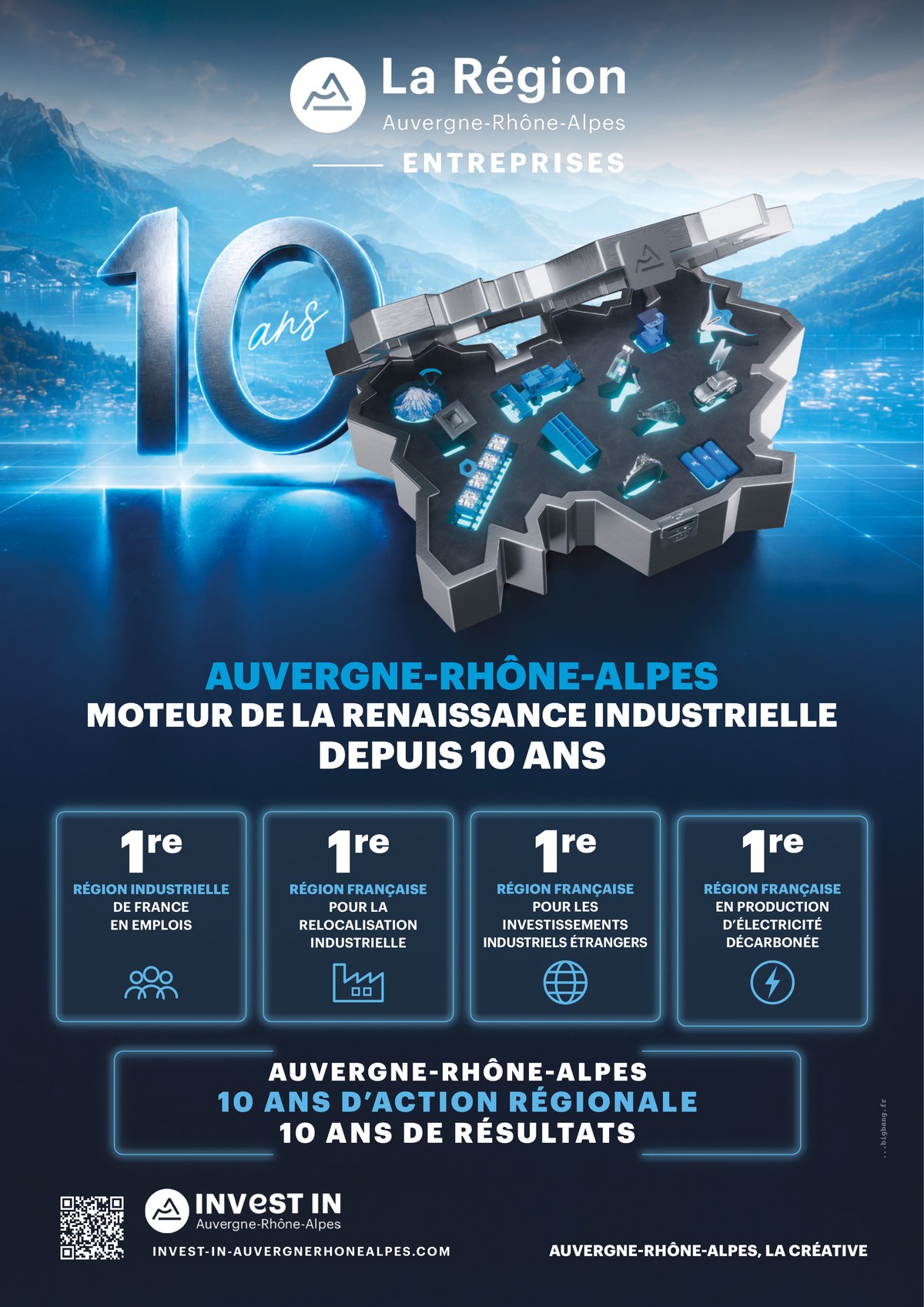 Affiche de la campagne : Auvergne-Rhône-Alpes, moteur de la renaissance industrielle depuis 10 ans