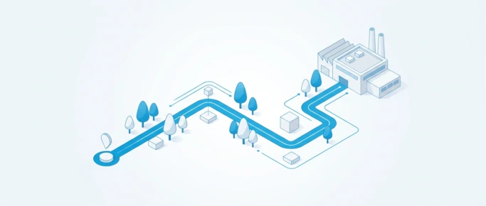 Illustration : un parcours jalonné menant d'un point de départ jusqu'à un site industriel